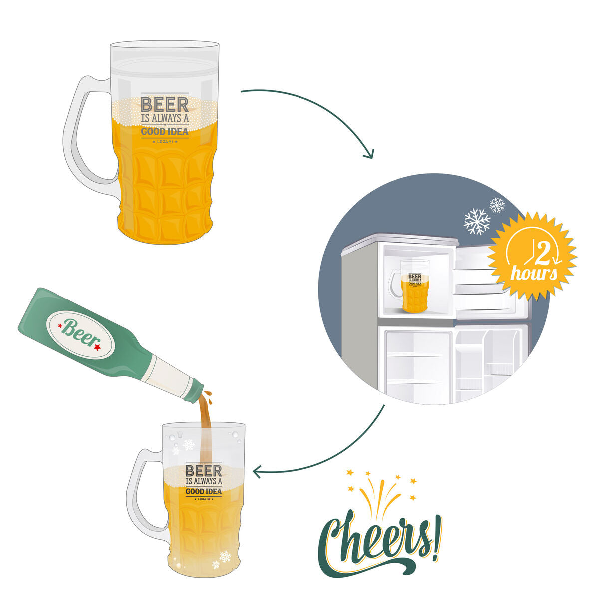 Chope de Bière Réfrigérante - Cooling Beer Mug