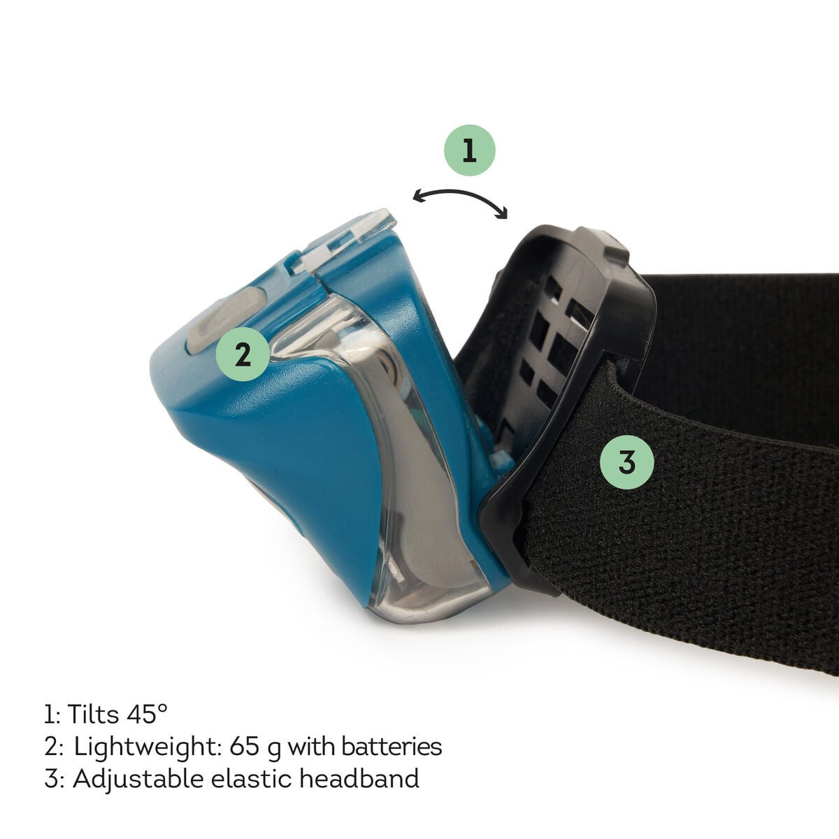 Lampe Frontale LED Cob - SOS Headlamp