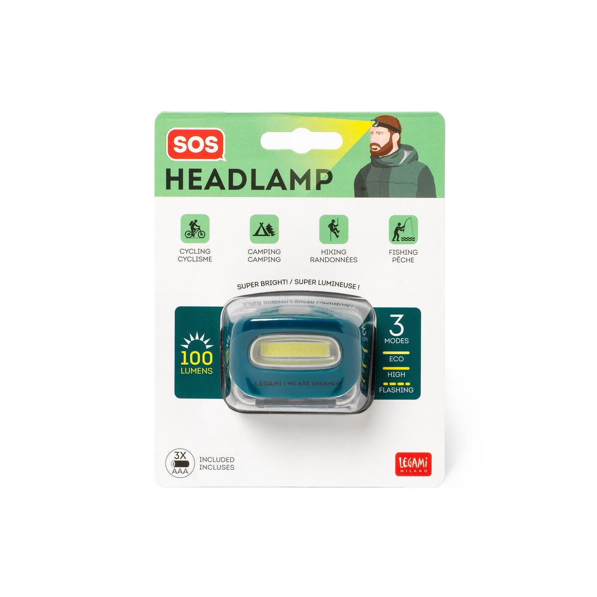 Lampe Frontale LED Cob - SOS Headlamp