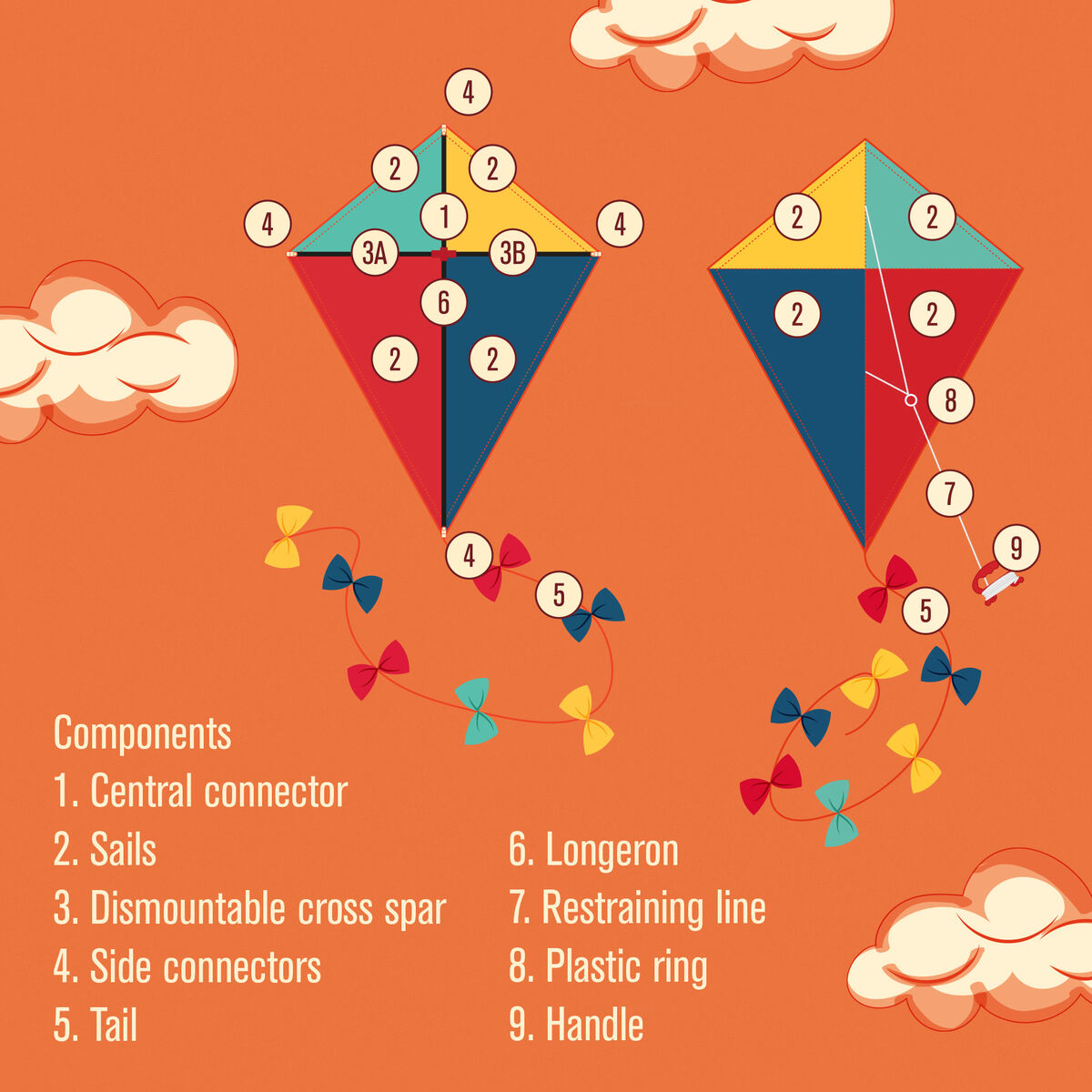 Cerf-volant - Kite