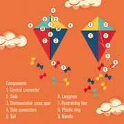 Cerf-volant - Kite